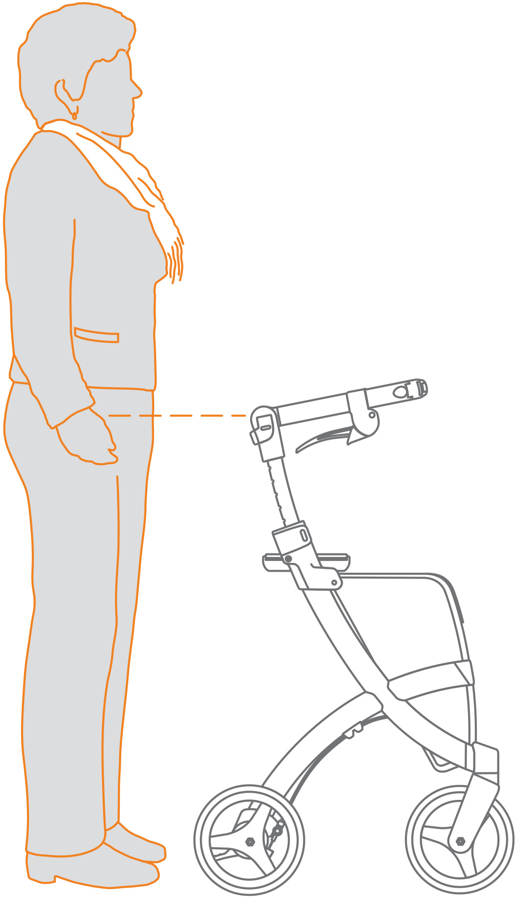 Set the rollator to the right height Rollz International