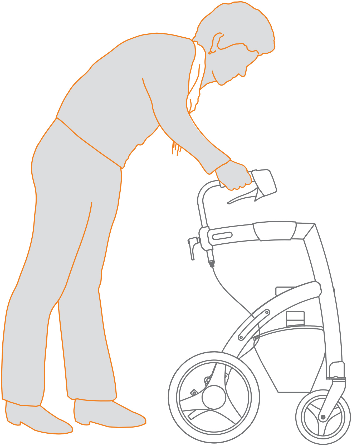 incorrect walking position with a rollator