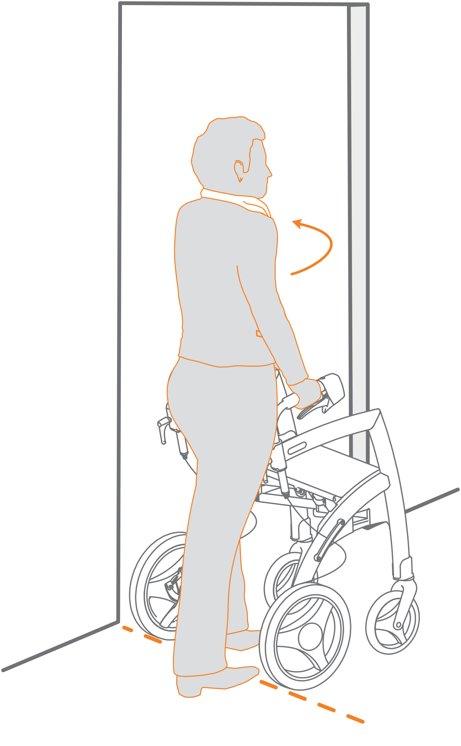 taking turn with a rollator