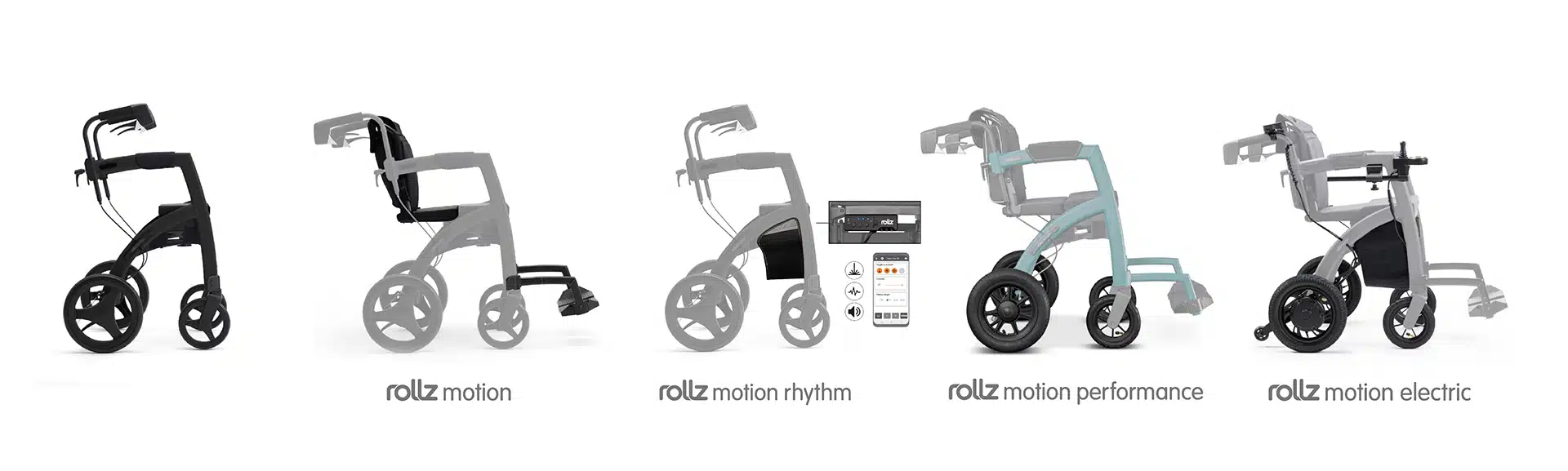 The Sustainable Rollator | ROLLZ