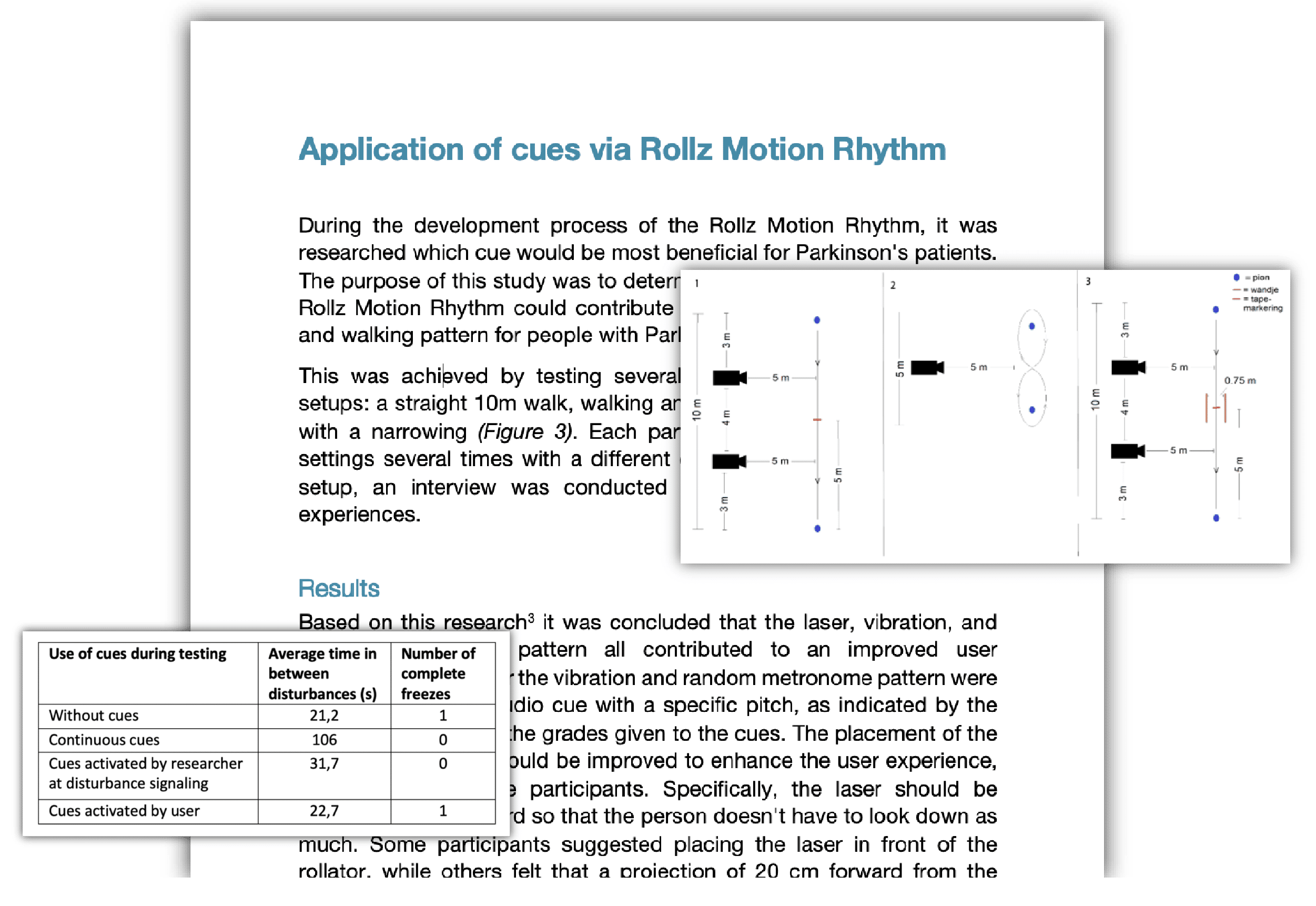 Studies to support rollator recommandations