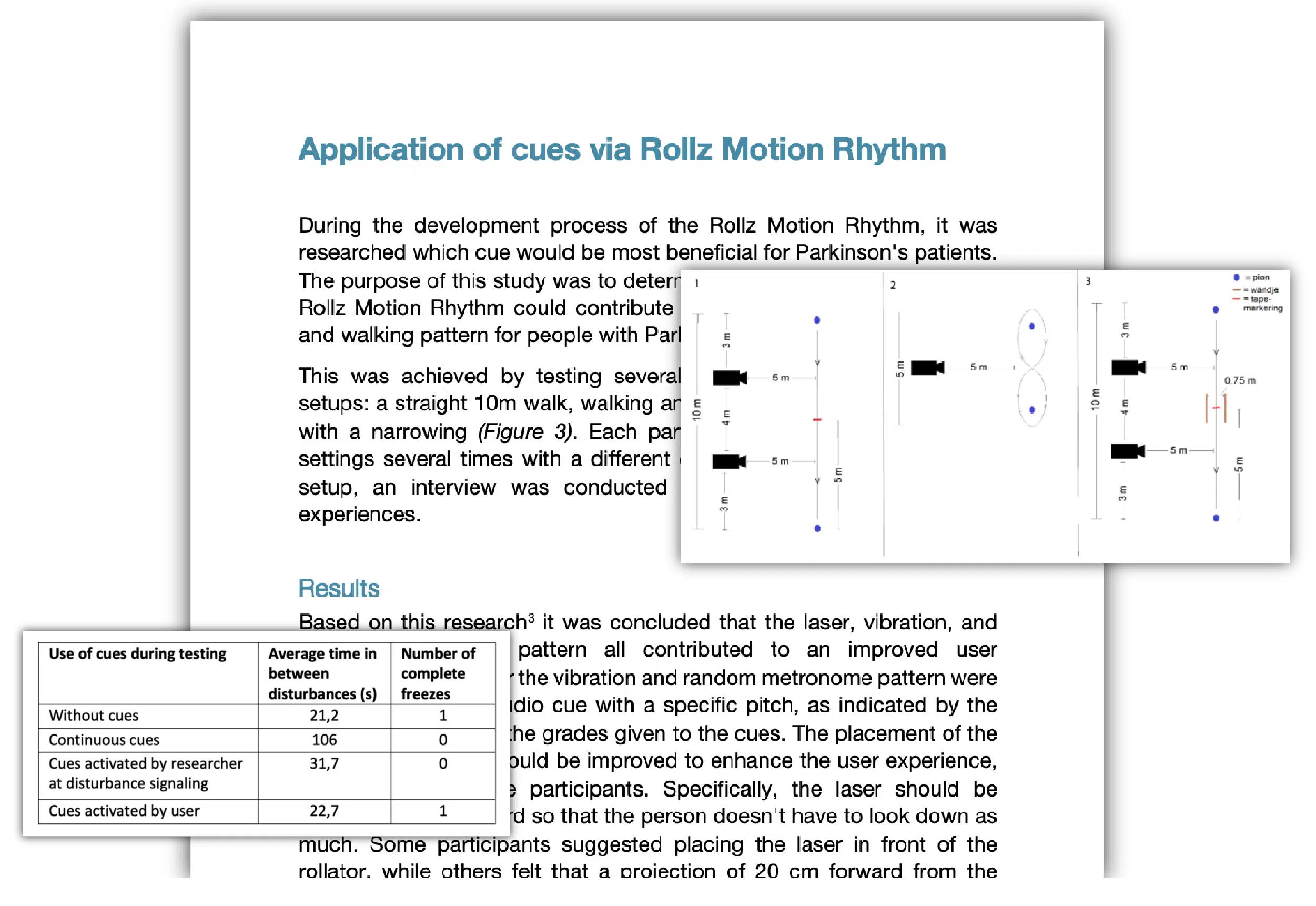 Studies to support rollator recommandations